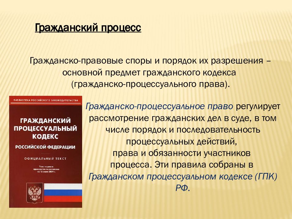 Судебный порядок рассмотрения гражданских споров план егэ